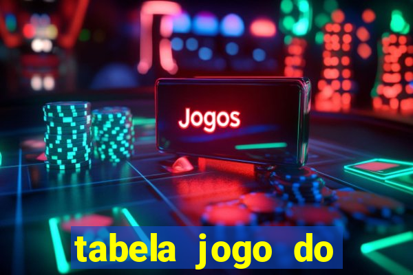 tabela jogo do bicho valores milhar e centena